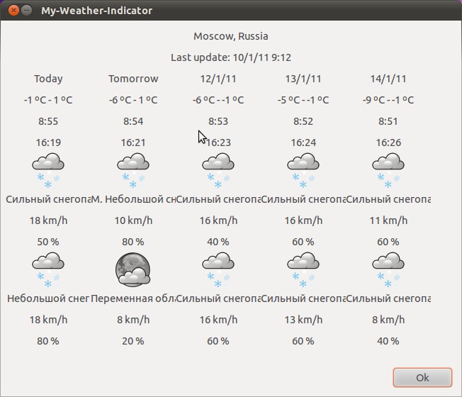 My Weather Indicator