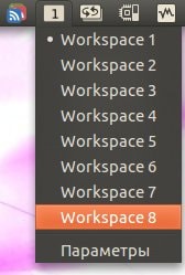 Indicator-workspace