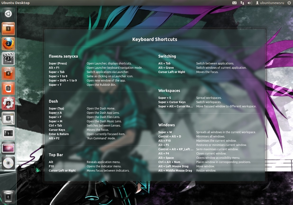 Ubuntu 12.04 - всплывающая подсказка с горячими клавишами